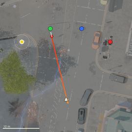 Top-down path of the attempt